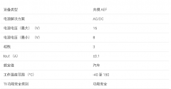 TPSF12C3 用于三相系统的共模有源 EMI 滤波器 （A
