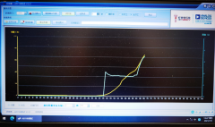ADI高集成度高性能烟感芯片助力智慧消防