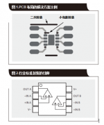 如何用小型封装放大器替代零件选项以及PCB布局