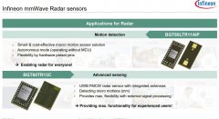 发力智慧健康市场 英飞凌新型毫米波雷达传感器