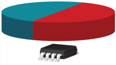 用于机器人中的磁性位置传感技术