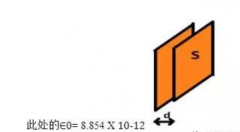 电容式触摸技术原理分析