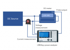 电动汽车充电的高精度直流电流计量