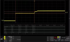 带看门狗功能的专用复位芯片设计方案