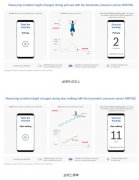 博世发布气压传感器BMP581提供超高精度的高度追