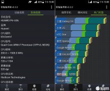 麒麟9000有多强 带你领略海思家族的实力