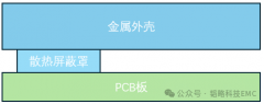 屏蔽罩失效？