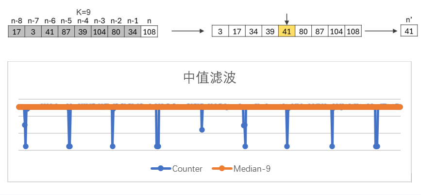 3b142608-0b8a-11f0-9310-92fbcf53809c.png