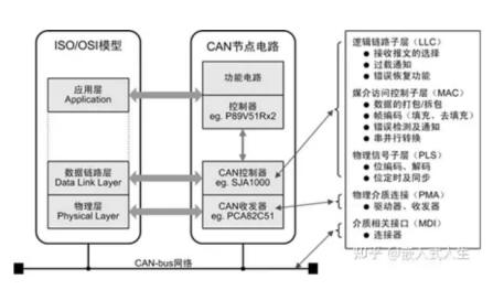 7011276a-03cf-11f0-9310-92fbcf53809c.png