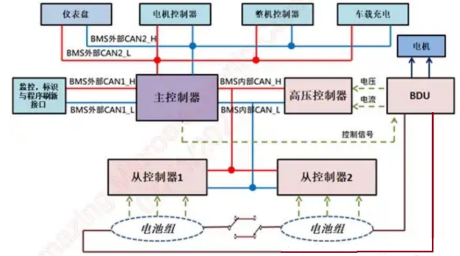 706a1d48-03cf-11f0-9310-92fbcf53809c.png