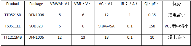 70cdcb90-03cf-11f0-9310-92fbcf53809c.png