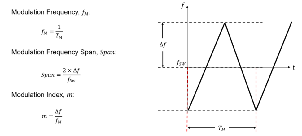 acfdf8d0-0477-11f0-9310-92fbcf53809c.png