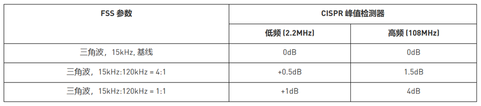 afc9d9a8-0477-11f0-9310-92fbcf53809c.png