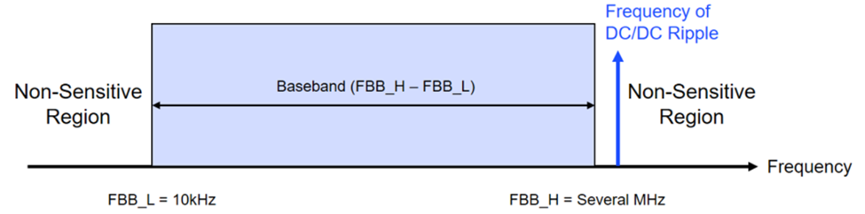 afe7aa64-0477-11f0-9310-92fbcf53809c.png