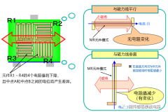 浅谈AMR传感器原理及动作