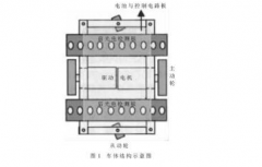基于DSP芯片TMS320F240和CPLD实现寻路机器人的设计