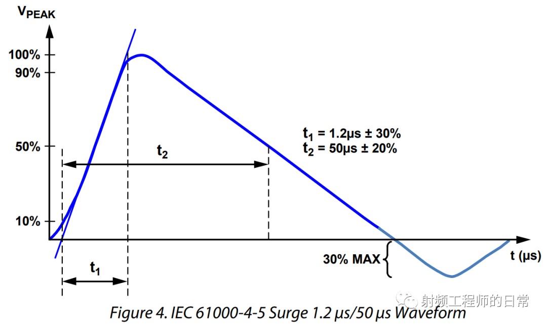 559a0046-9ec7-11ee-8b88-92fbcf53809c.png
