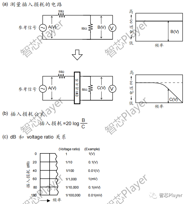 b3c58994-a2ad-11ee-8b88-92fbcf53809c.png