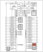 MCU内部温度传感器的特性及应用事项
