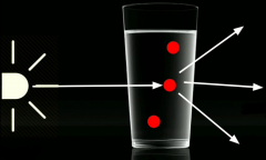 如何使用Arduino测量液体的浊度