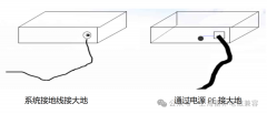 不同外壳材质的防静电设计技巧
