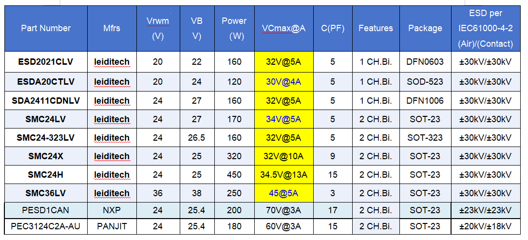 wKgZO2ePZ9KAZ8muAAB74B6XNJc398.png