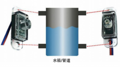 浊度传感器原理 浊度传感器在洗碗机上的应用
