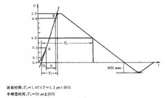 雷击浪涌防护器件的优缺点和雷击浪涌抑制电路