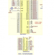 S3c2440处理器中nor flash启动和nand flash启动问题