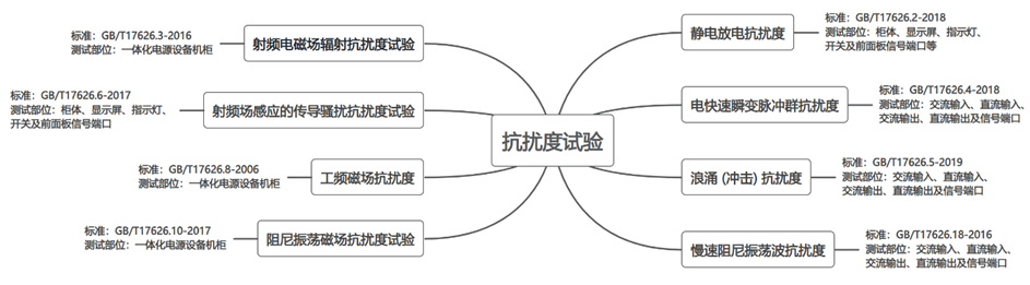 2a49e3c2-a374-11ef-8084-92fbcf53809c.png