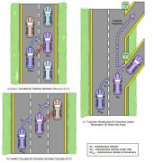 <b>利用对抗性深度强化学习来衡量自动驾驶汽车的</b>