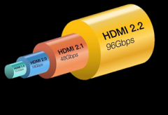 HDMI接口芯片失效原因分析和HDMI接口芯片改善措施