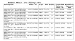 英特尔宣布《复仇者联盟》系列酷睿处理器停产