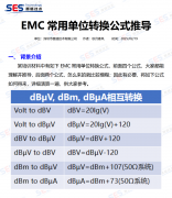 【电磁兼容单位换算】EMC常用单位转换公式推导