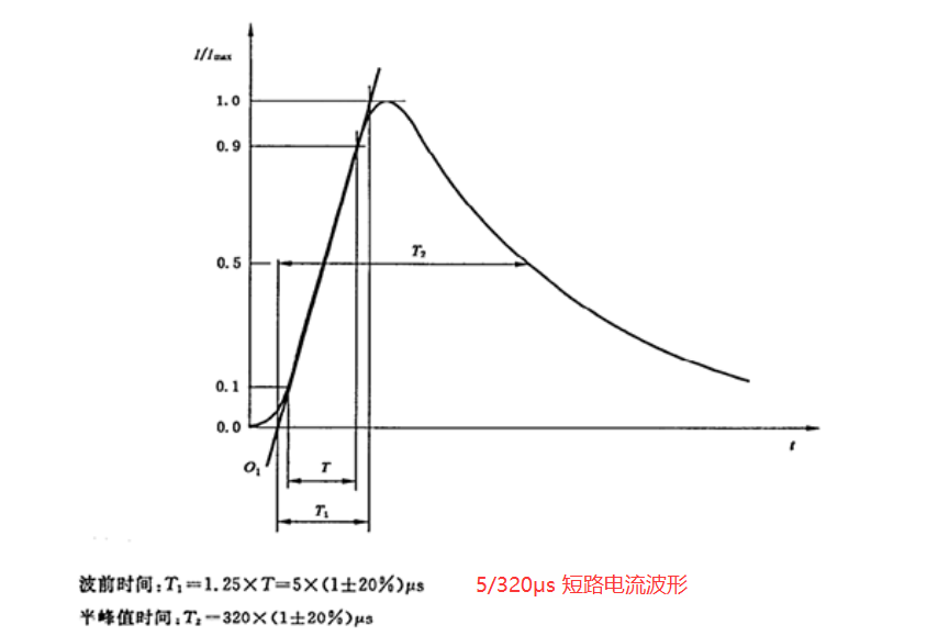e3557a8e-72b3-11f0-9080-92fbcf53809c.png