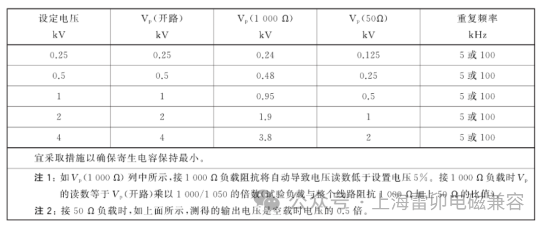 ed95d5c0-ac26-11ee-aa22-92fbcf53809c.png