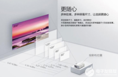 投影仪应该怎么选择？汇文科技总结投影仪排行