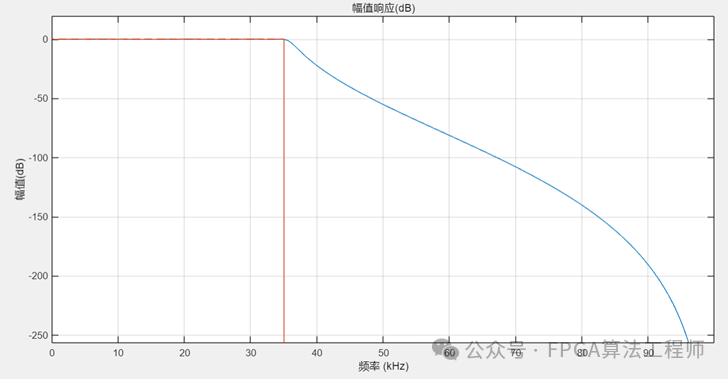 933d6422-b8c3-11ee-8b88-92fbcf53809c.png