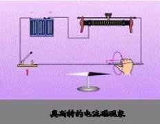 电磁学史：如何测出电磁波呢？