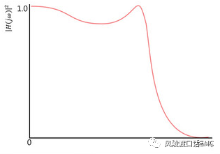 22b6976c-d5cb-11ee-a297-92fbcf53809c.png