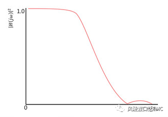 22cdae98-d5cb-11ee-a297-92fbcf53809c.png