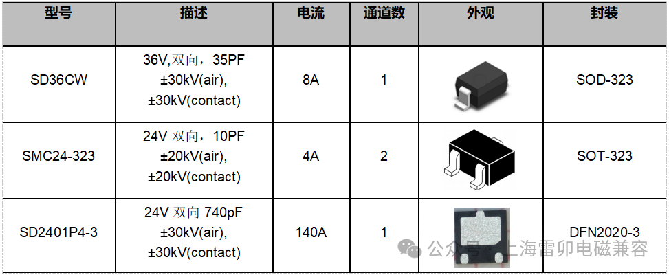 d7d9efe6-db4c-11ee-9118-92fbcf53809c.png
