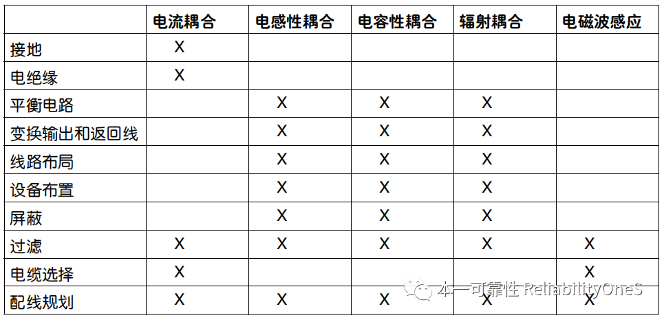 2a606868-e006-11ee-a297-92fbcf53809c.png