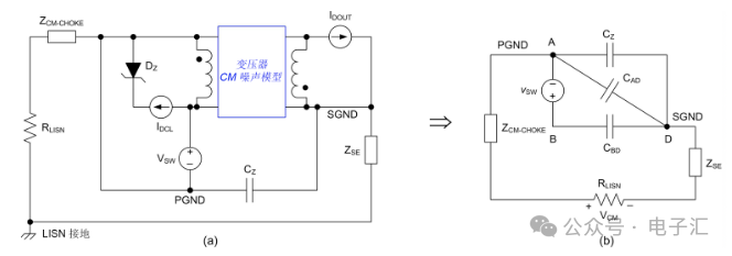 eeff7f88-eac9-11ee-a297-92fbcf53809c.png
