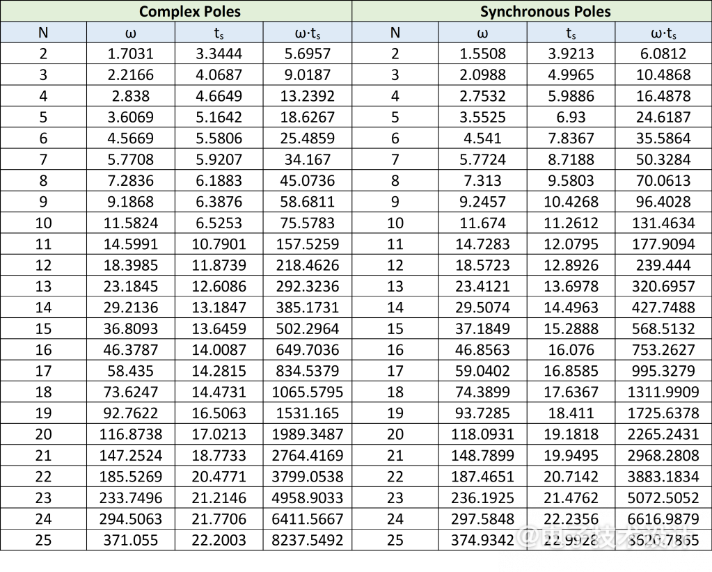 e10432aa-f089-11ee-a297-92fbcf53809c.png