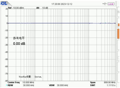 9f681cd2-068f-11ef-a297-92fbcf53809c.png