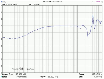 9fb40656-068f-11ef-a297-92fbcf53809c.png