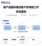 【电磁兼容技术案例分享】某产品因环境设备干