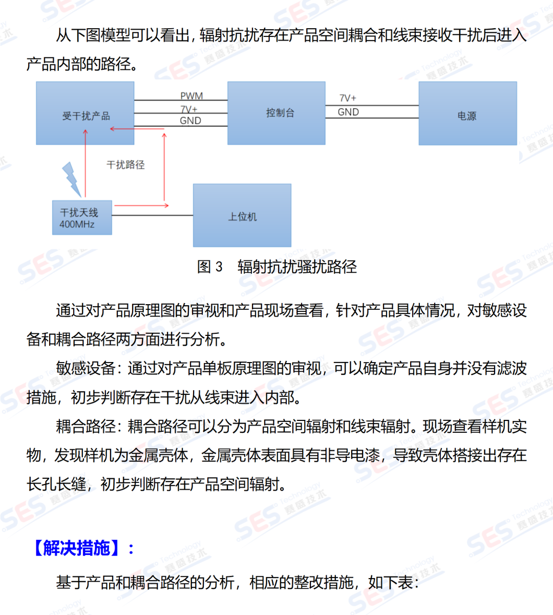 6db3d77e-0d99-11ef-9118-92fbcf53809c.png