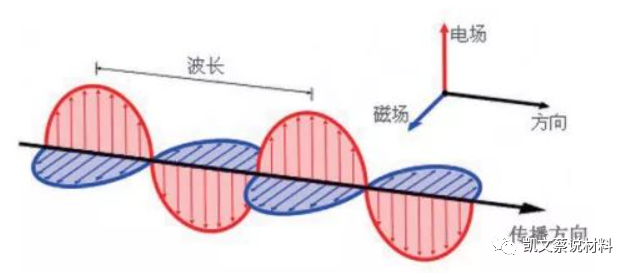 0493c02a-e976-11ee-a297-92fbcf53809c.png